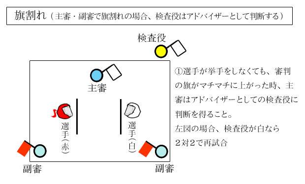����翳�ȣ��鸡�����Ϣ�ȣ�