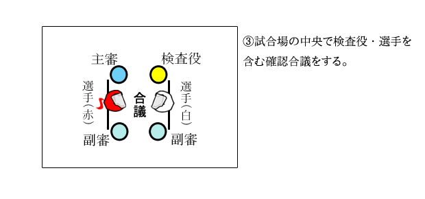 ����翳�ȣ��鸡�����Ϣ�ȣ�
