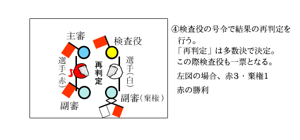 ����翳�ȣ��鸡�����Ϣ�ȣ�
