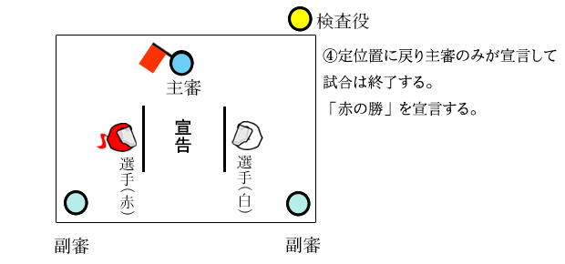 ����翳�ȣ��鸡�����Ϣ�ȣ�