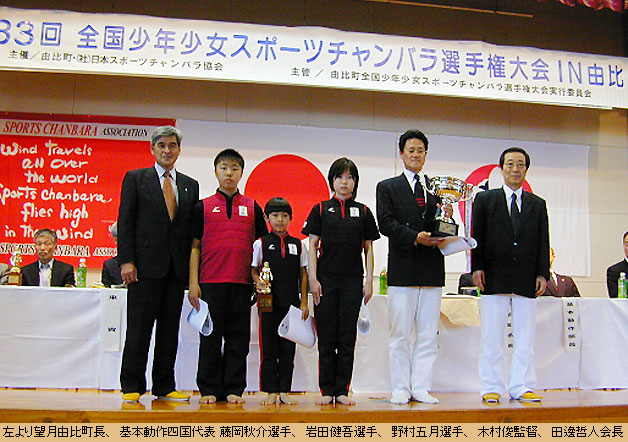 第３３回全日本少年少女選手権大会