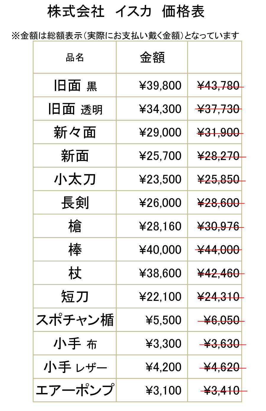 スポチャン NEWS 商品価格について（㈱イスカ）